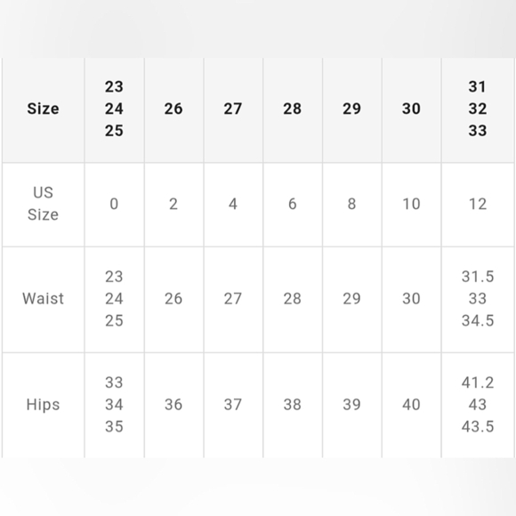 BDG Urban Outfitters Kick Flare High Rise Cropped Raw Hem Distressed Jeans  28 - Picture 11 of 11